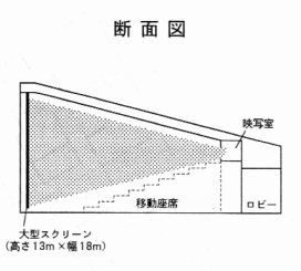 断面図